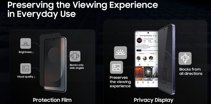 Kako funkcioniše zaštita podataka na Galaxy S26 seriji – koliko su vaši podaci zaista zaštićeni u javnosti